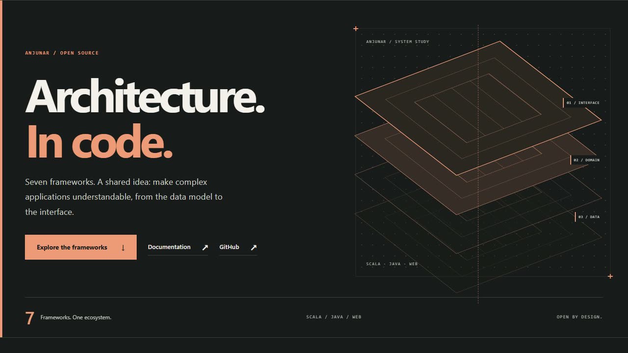 The open-source page of Anjunar with its layered architectural drawing